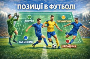 Позиції в футболі